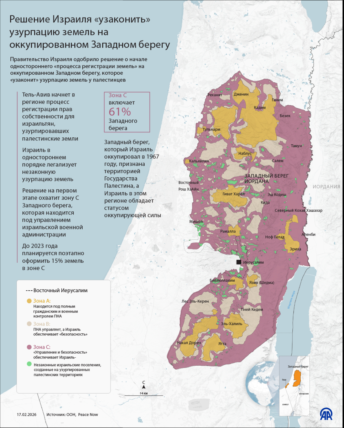 Решение Израиля «узаконить» узурпацию земель на оккупированном Западном берегу