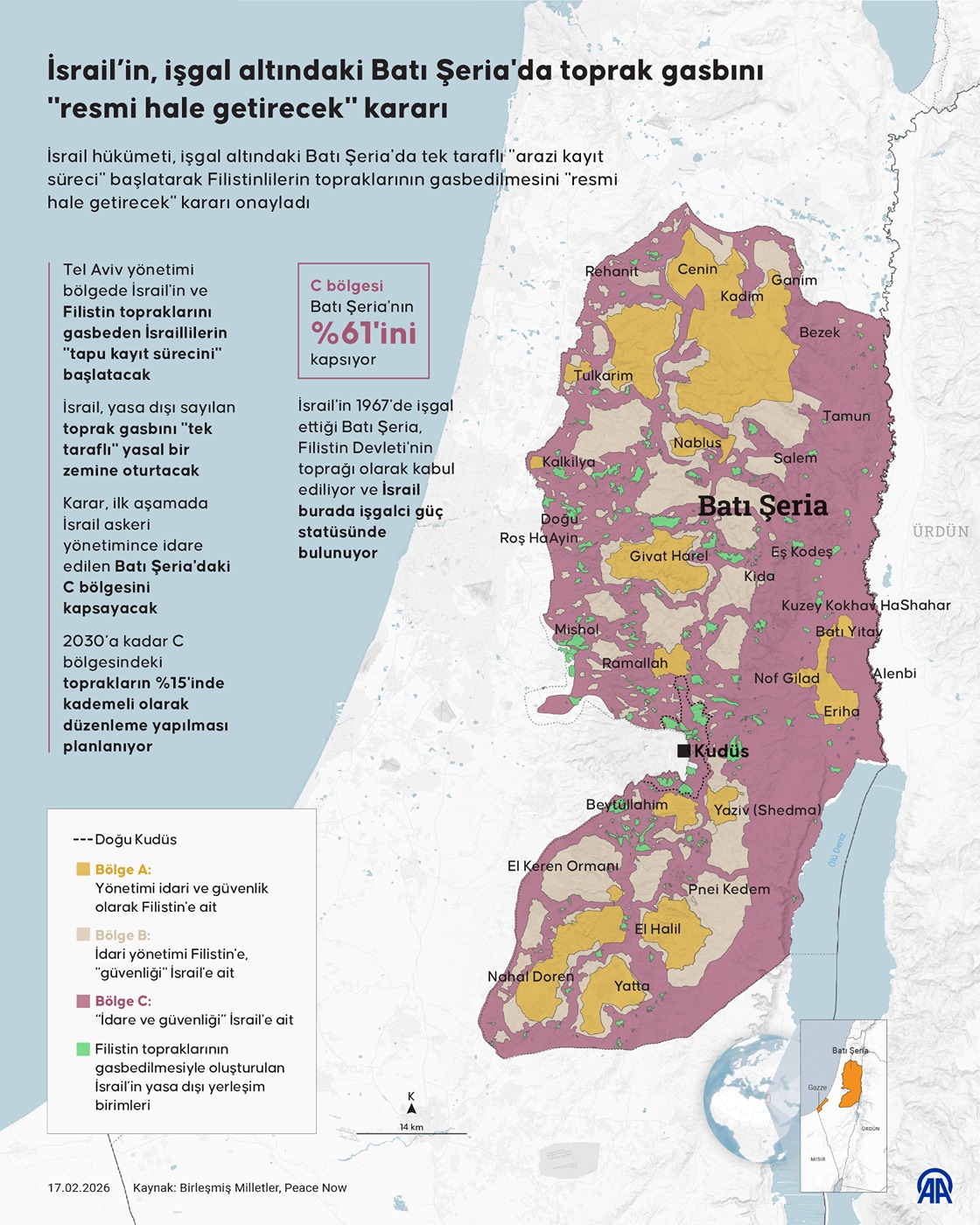 İsrail’in, işgal altındaki Batı Şeria'da toprak gasbını "resmi hale getirecek" kararı