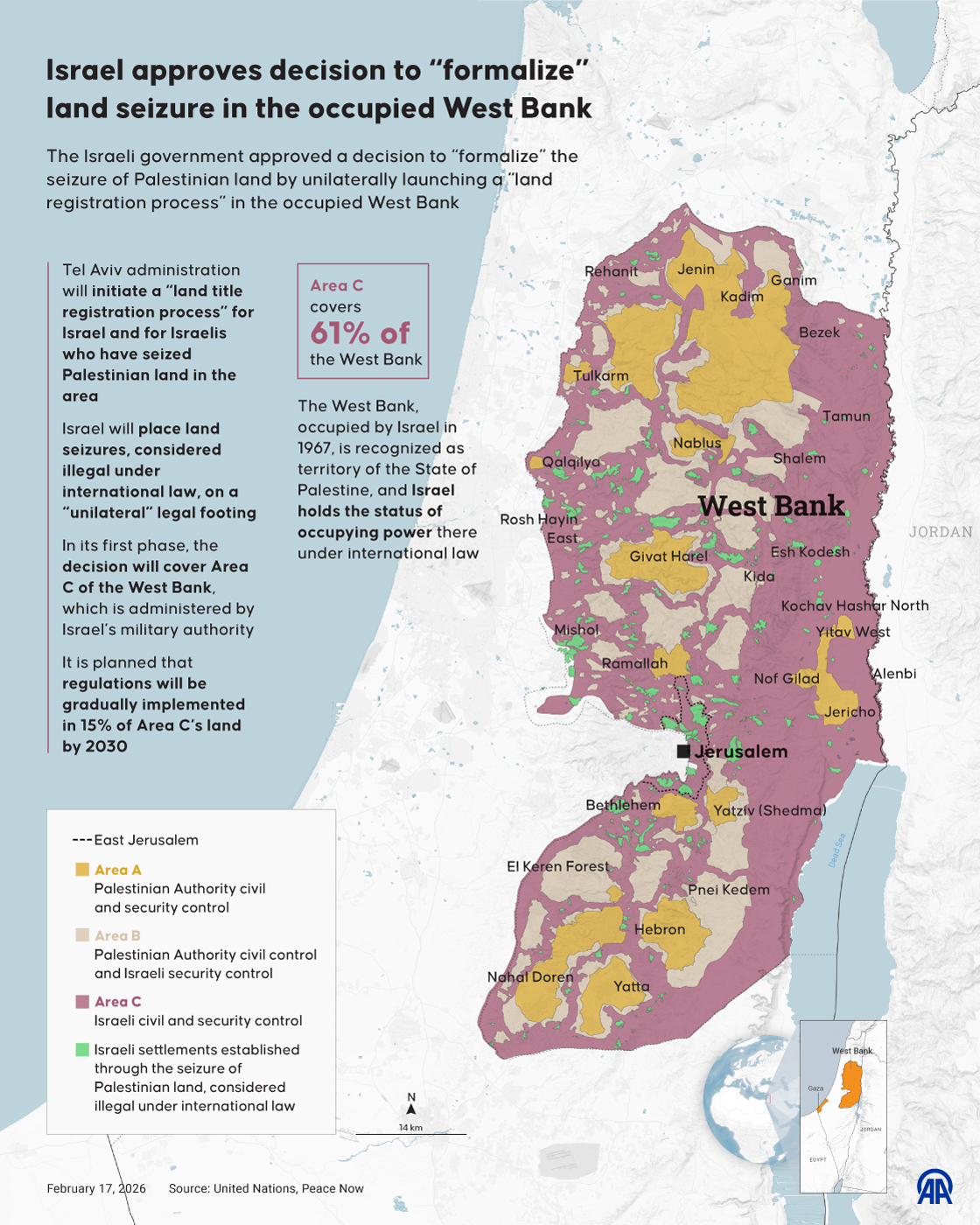Israel approves decision to “formalize” land seizure in the occupied West Bank