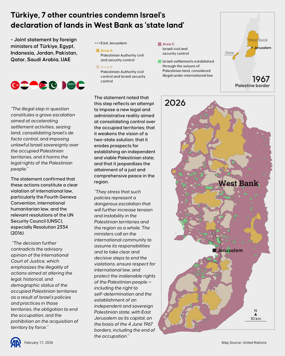 Türkiye, 7 other countries condemn Israel's declaration of lands in West Bank as 'state land'