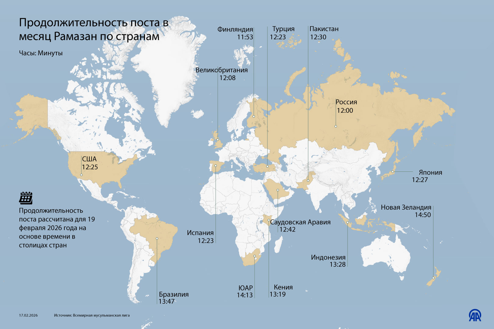 Продолжительность поста в месяц Рамазан в разных странах