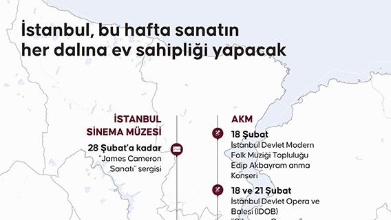 İstanbul, bu hafta sanatın her dalına ev sahipliği yapacak