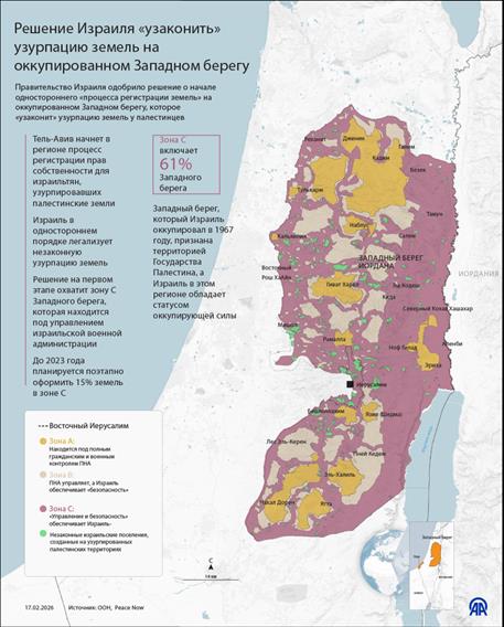 Решение Израиля «узаконить» узурпацию земель на оккупированном Западном берегу