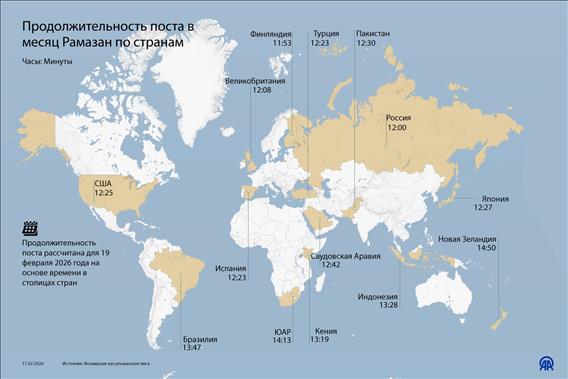Продолжительность поста в месяц Рамазан в разных странах