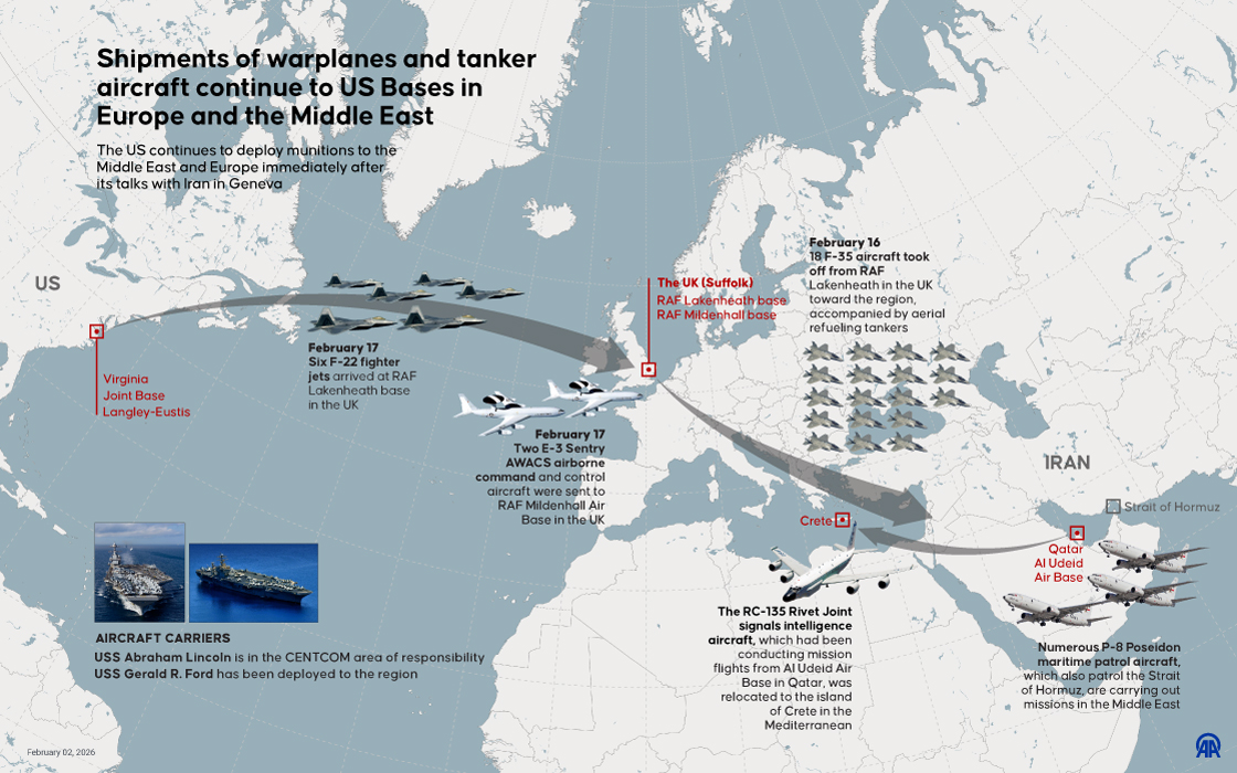 Shipments of warplanes and tanker aircraft continue to US Bases in Europe and the Middle East