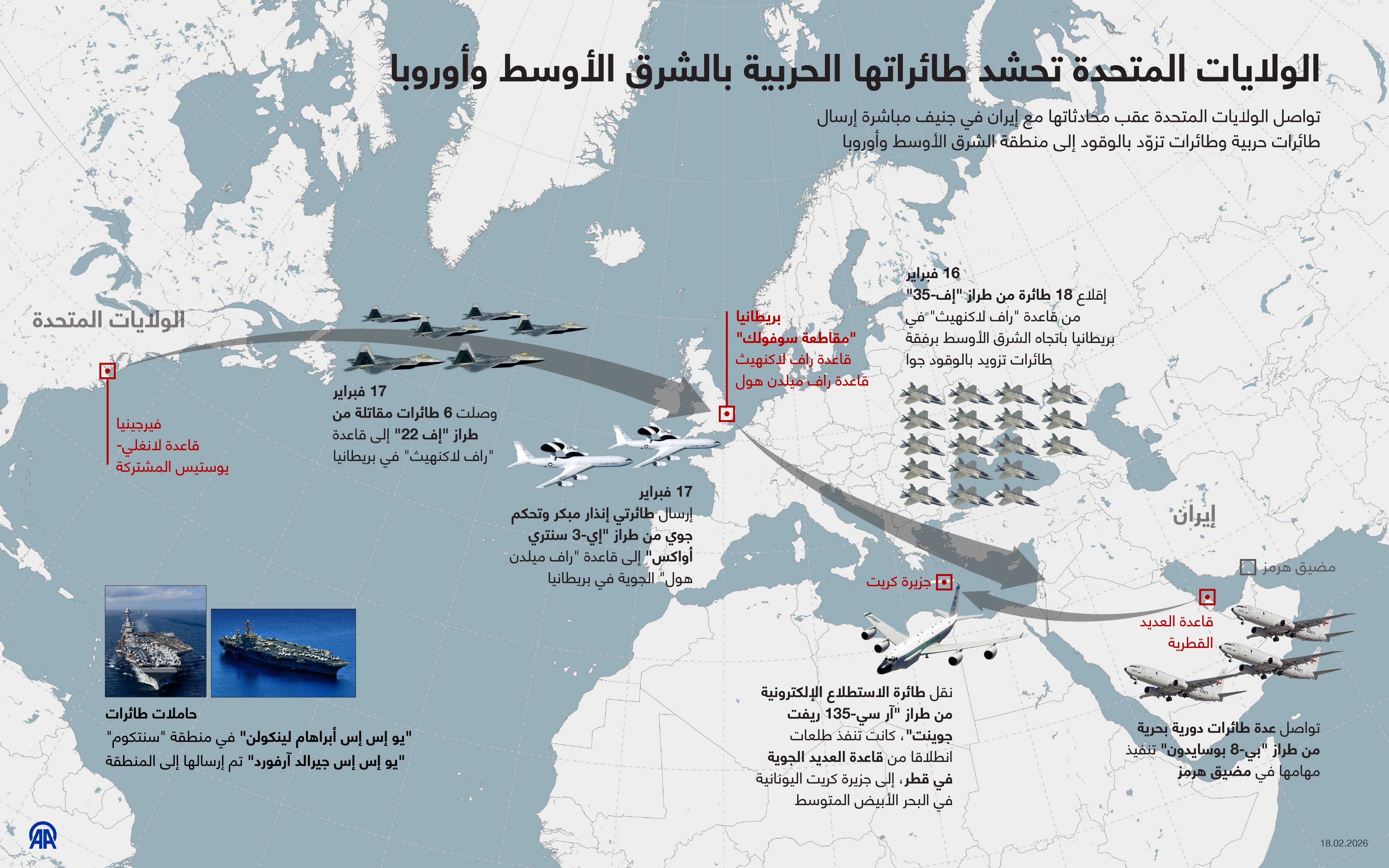 الولايات المتحدة تحشد طائراتها الحربية بالشرق الأوسط وأوروبا