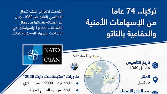 تركيا.. 74 عاما من الإسهامات الأمنية والدفاعية بالناتو 