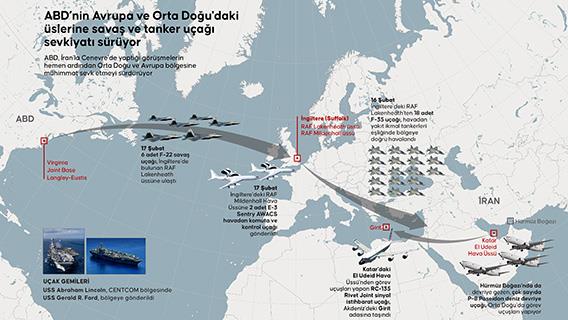 ABD’nin Avrupa ve Orta Doğu'daki üslerine savaş ve tanker uçağı sevkiyatı sürüyor