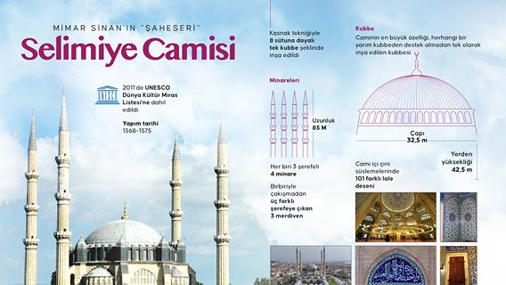 Mimar Sinan'ın "şaheseri" Selimiye Camisi