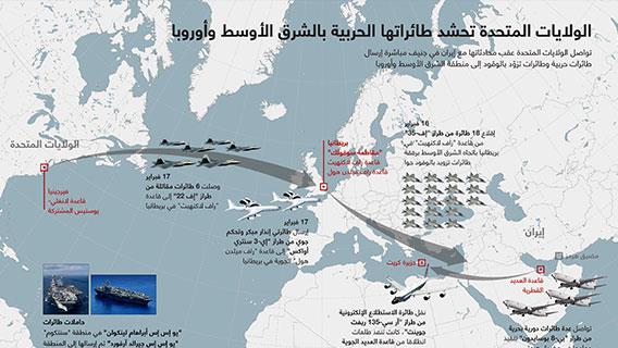 الولايات المتحدة تحشد طائراتها الحربية بالشرق الأوسط وأوروبا