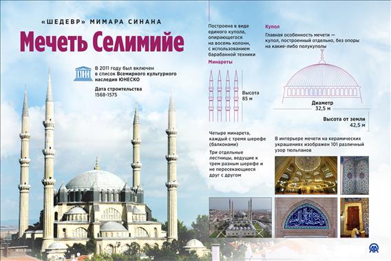 Мечеть Селимийе