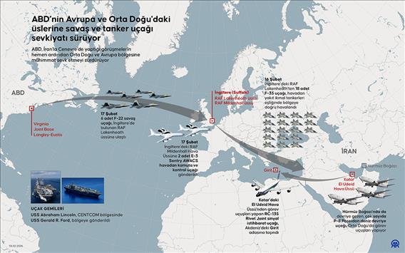 ABD’nin Avrupa ve Orta Doğu'daki üslerine savaş ve tanker uçağı sevkiyatı sürüyor