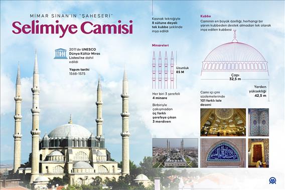 Mimar Sinan'ın "şaheseri" Selimiye Camisi