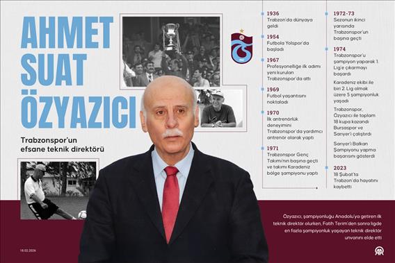 Trabzonspor'un efsane teknik direktörü Ahmet Suat Özyazıcı