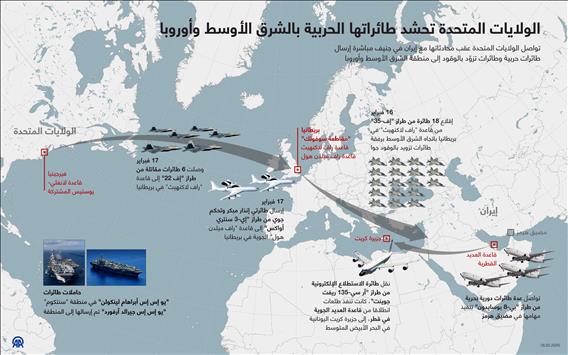 الولايات المتحدة تحشد طائراتها الحربية بالشرق الأوسط وأوروبا