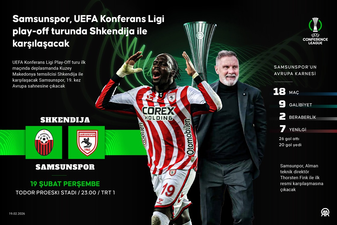 Samsunspor, UEFA Konferans Ligi play-off turunda Shkendija ile karşılaşacak