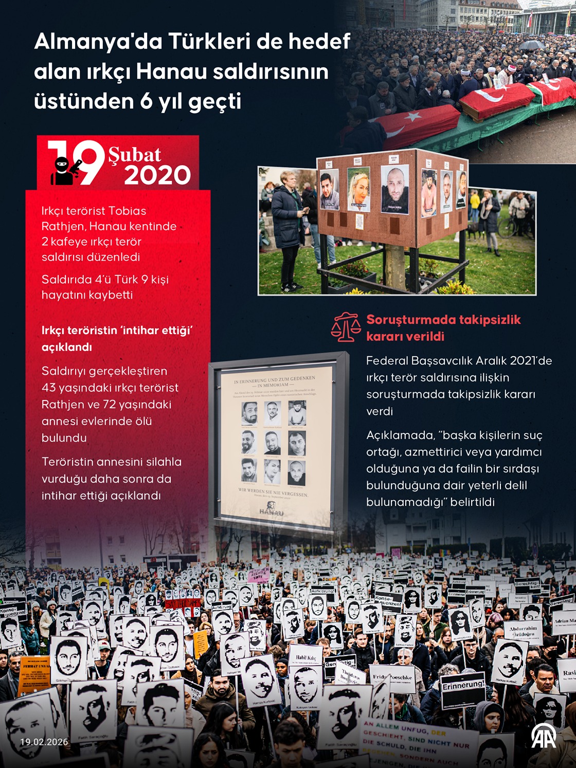 Almanya'da Türkleri de hedef alan ırkçı Hanau saldırısının üstünden 6 yıl geçti
