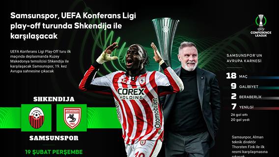 Samsunspor, UEFA Konferans Ligi play-off turunda Shkendija ile karşılaşacak