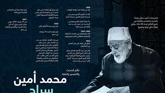 عالم الحديث والتفسير والفقه محمد أمين سراج