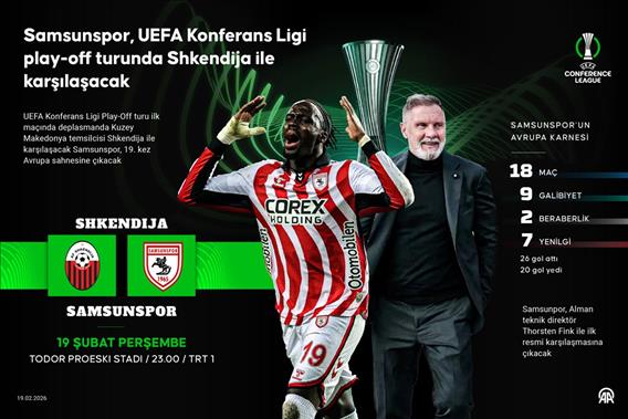 Samsunspor, UEFA Konferans Ligi play-off turunda Shkendija ile karşılaşacak