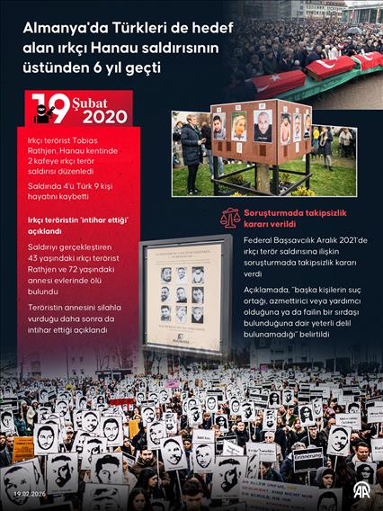Almanya'da Türkleri de hedef alan ırkçı Hanau saldırısının üstünden 6 yıl geçti