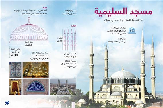 مسجد السليمية.. تحفة فنية للمعمار العثماني سنان