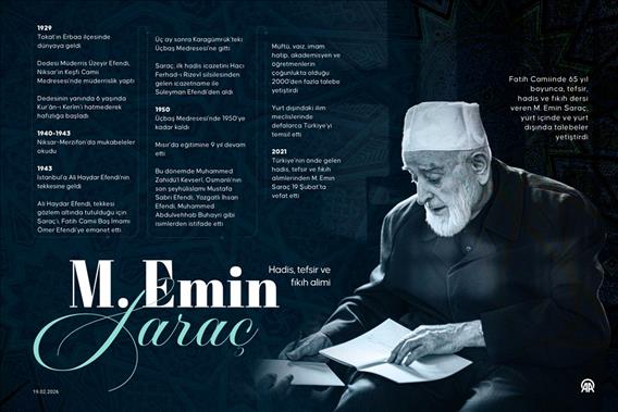 Hadis, tefsir ve fıkıh alimi M. Emin Saraç