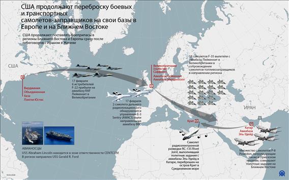 США продолжают переброску боевых и транспортных самолетов-заправщиков на свои базы в Европе и на Ближнем Востоке