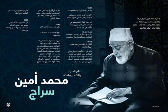 عالم الحديث والتفسير والفقه محمد أمين سراج