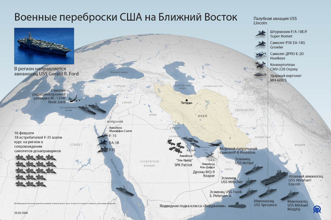 Военные переброски США на Ближний Восток