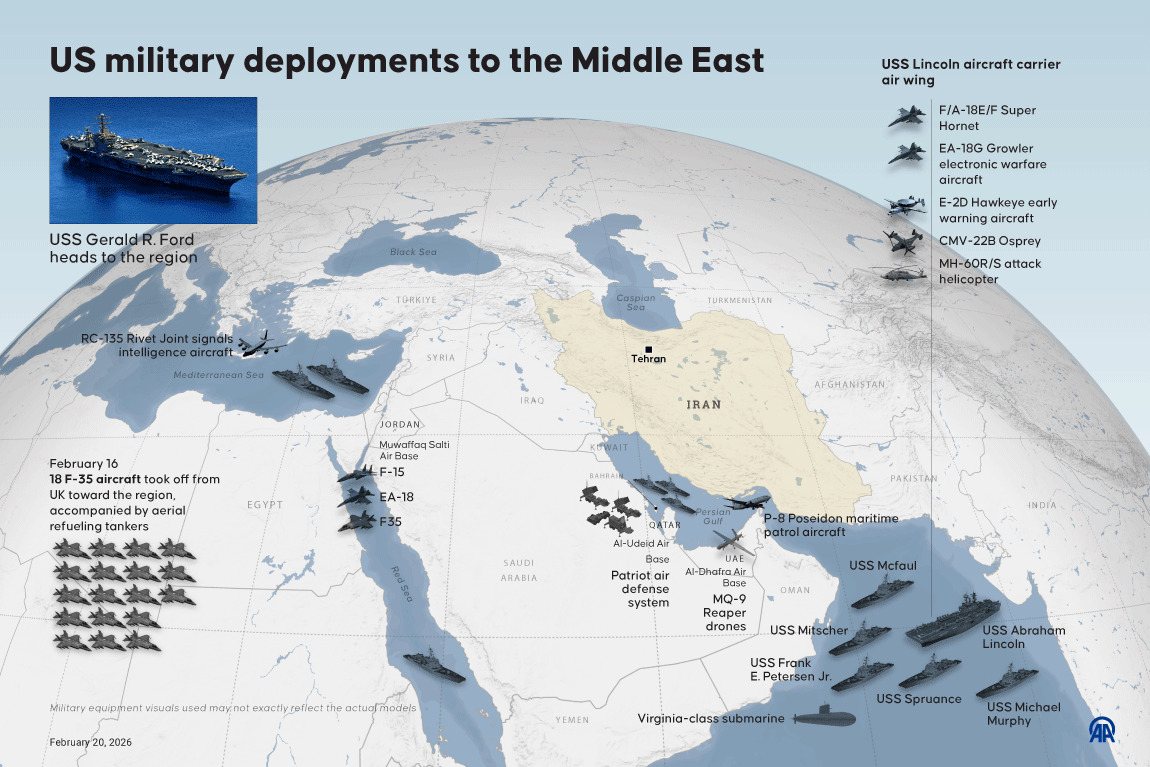 US military deployments to the Middle East