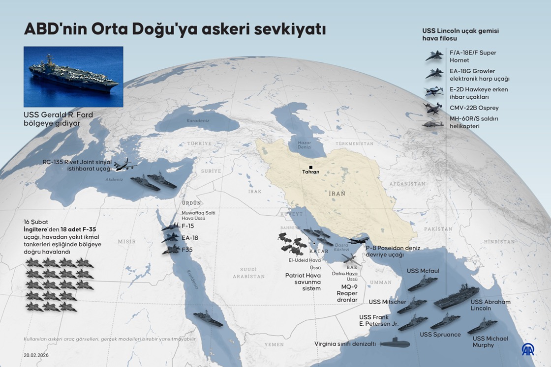 ABD'nin Orta Doğu'ya askeri sevkiyatı