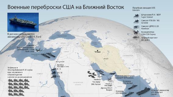 Военные переброски США на Ближний Восток