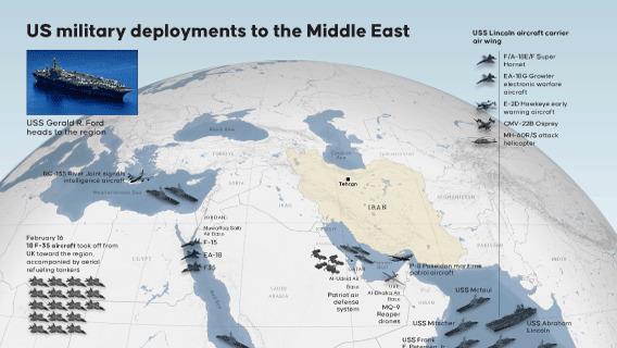 US military deployments to the Middle East