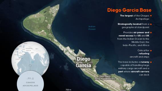 Diego Garcia military base in Chagos