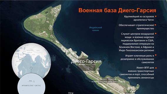 Военная база Диего-Гарсия