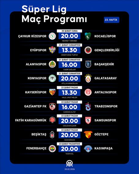 Süper Lig Maç Programı