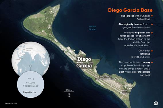 Diego Garcia military base in Chagos