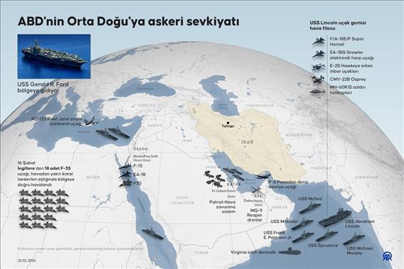 ABD'nin Orta Doğu'ya askeri sevkiyatı