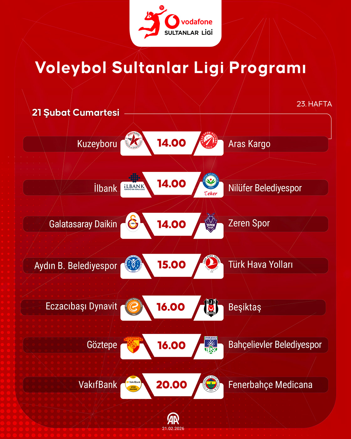 Voleybol Sultanlar Ligi Programı