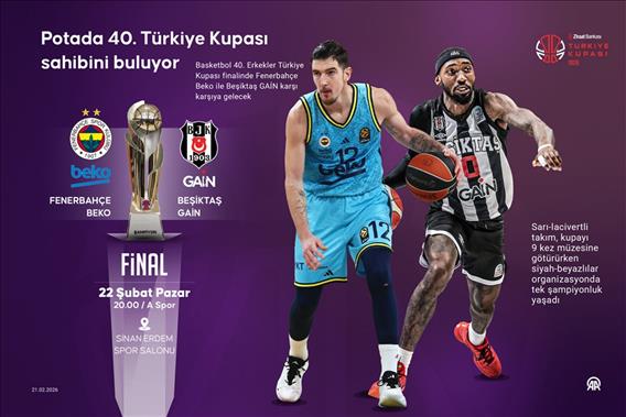 Potada 40. Türkiye Kupası sahibini buluyor