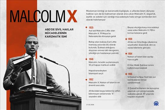  ABD'de sivil haklar mücadelesinin karizmatik ismi: Malcolm X