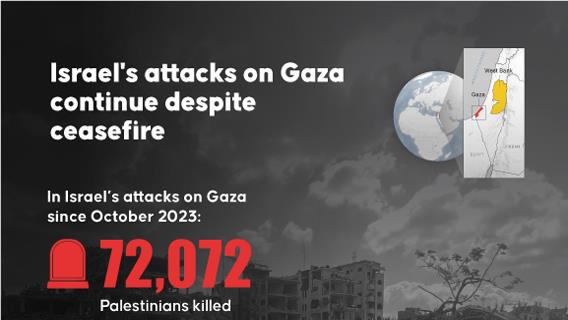 Israel's attacks on Gaza continue despite the ceasefire