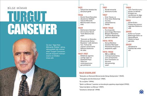 Bilge Mimar: Turgut Cansever
