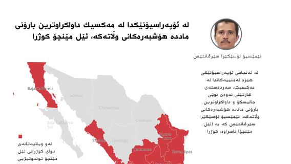 ئینفۆگرافیک