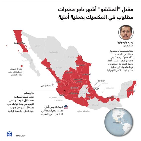 مقتل "ألمنتشو" أشهر تاجر مخدرات مطلوب في المكسيك بعملية أمنية