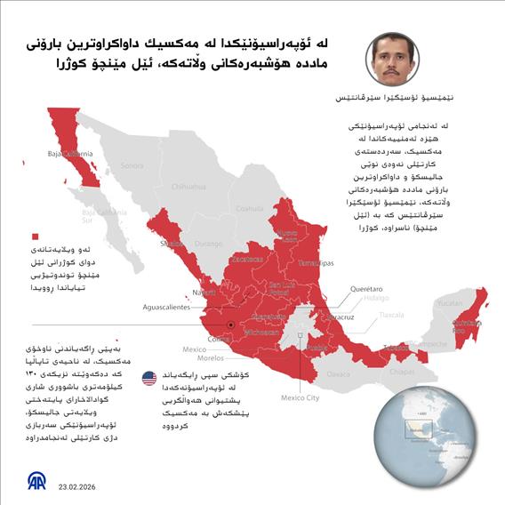 له‌ ئۆپه‌راسیۆنێكدا له‌ مه‌كسیك داواکراوترین بارۆنی ماددە هۆشبەرەکانی وڵاته‌كه‌، ئێل مێنچۆ كوژرا