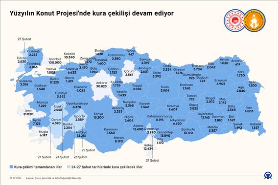 Yüzyılın Konut Projesi'nde kura çekilişi devam ediyor