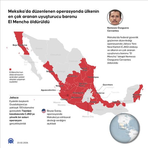 Meksika'da düzenlenen operasyonda ülkenin en çok aranan uyuşturucu baronu El Mencho öldürüldü