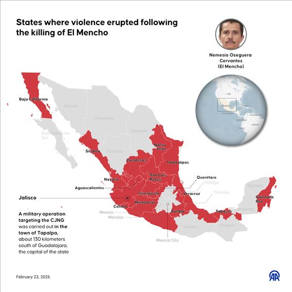 States where violence erupted following the killing of El Mencho